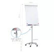 Flipchart tábla 68x105 cm mágneses 5 görgős gurítható ValueLine FRANKEN